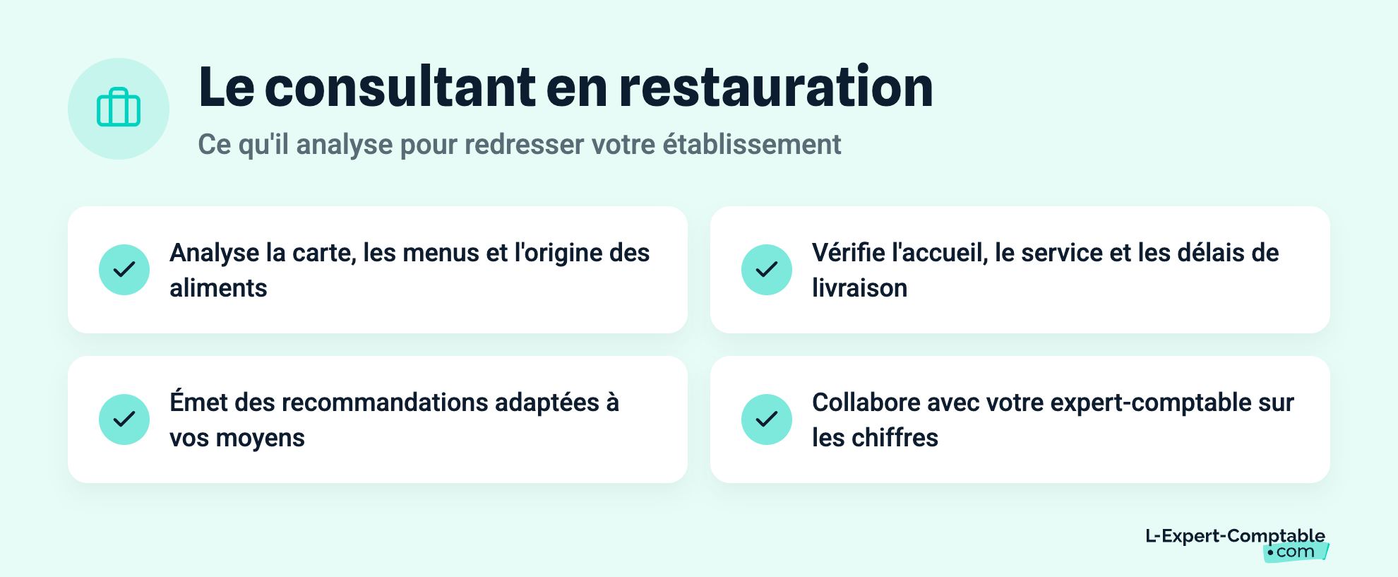 Le consultant en restauration